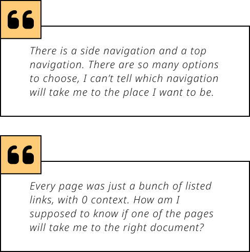 heuristic-evaluation-user-interviews-quotes heuristic-evaluation-user-interviews-quotes