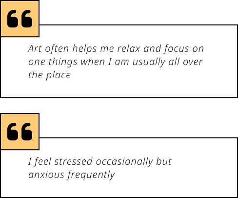 curative-user-interviews-quotes curative-user-interviews-quotes