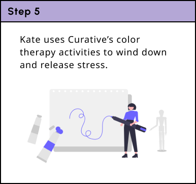 curative-storyboard-step-5